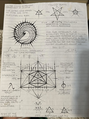 What does it mean, if anything?