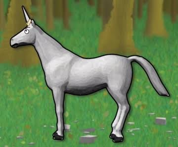 Charlie the Unicorn