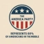 AMERICA PARTY