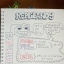 Replicandy